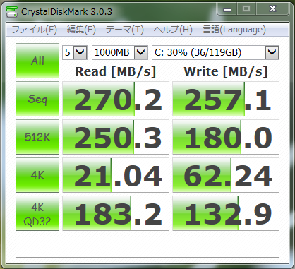 SSD…やっぱり速い！